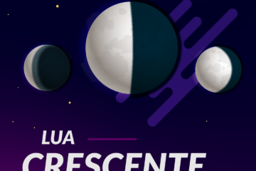Fases da Lua Crescente Casa Durga Ayurveda Astrologia Cármica Centro do Rio de Janeiro Lapa
